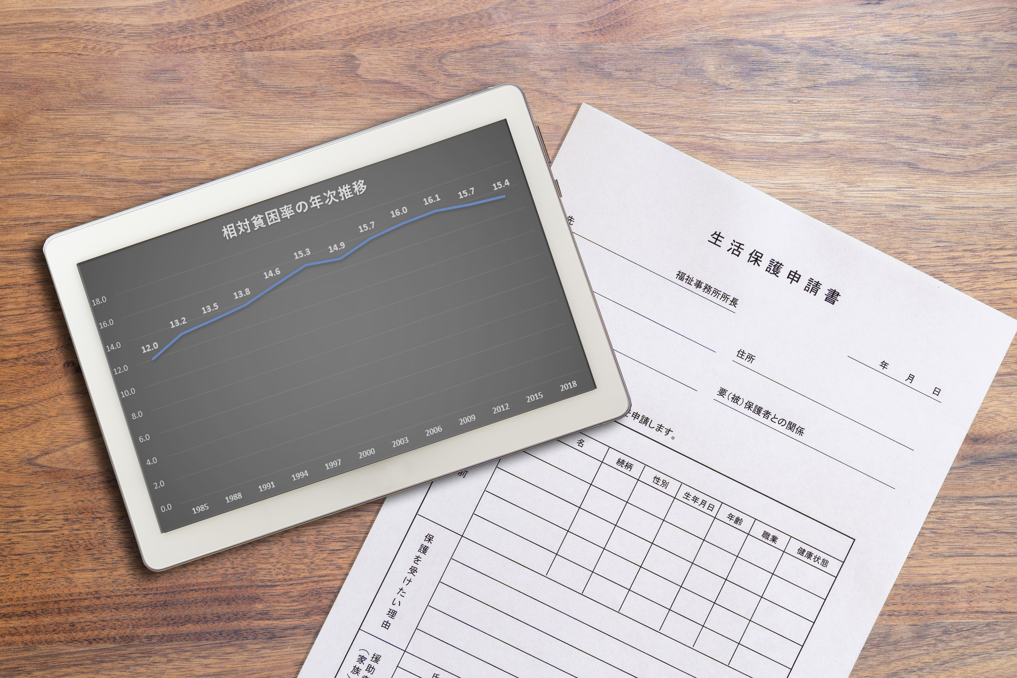住宅扶助以上の家賃を選択